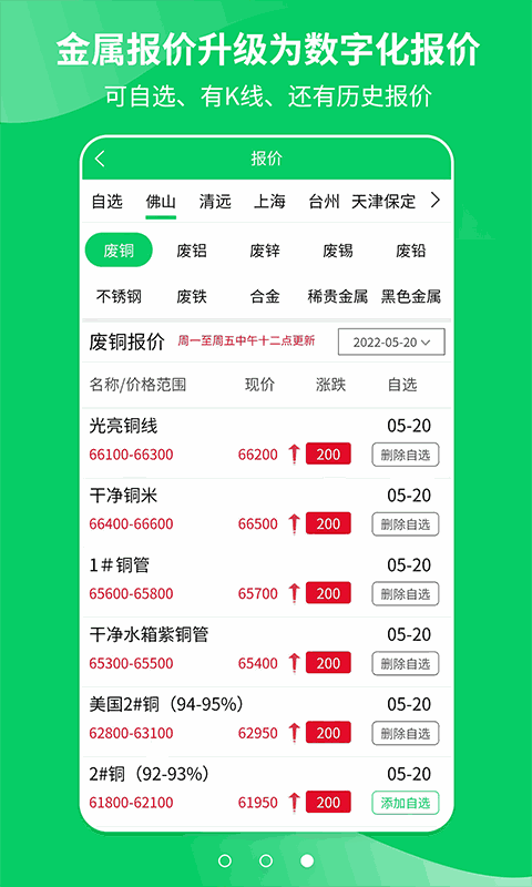 爱废料网