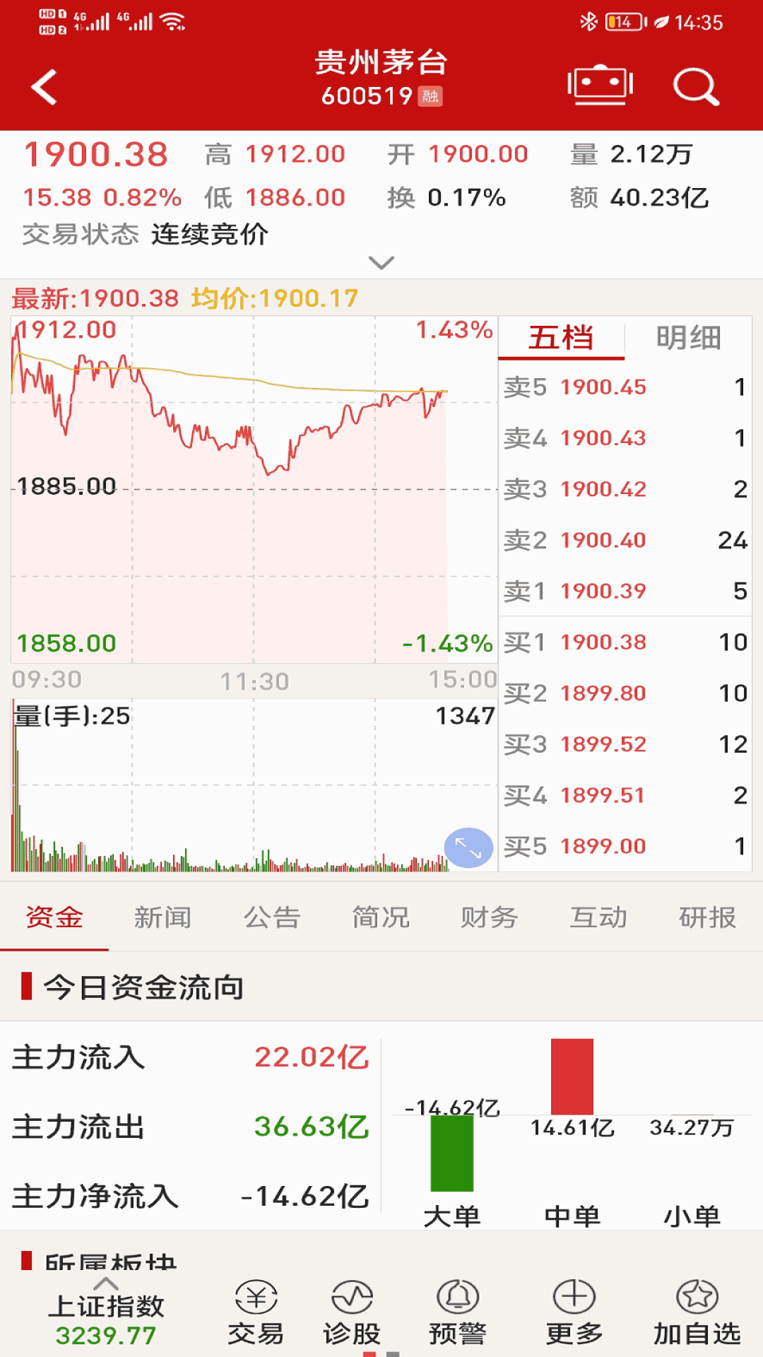 钱龙